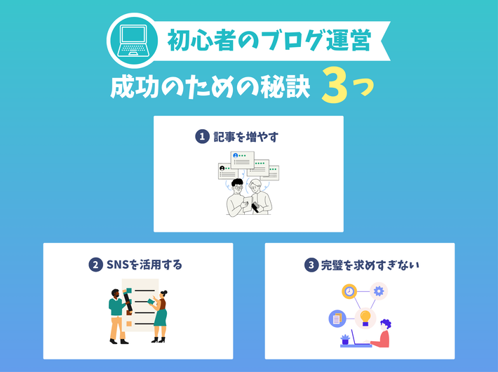 ブログ初心者が運営を成功させるためにやること
