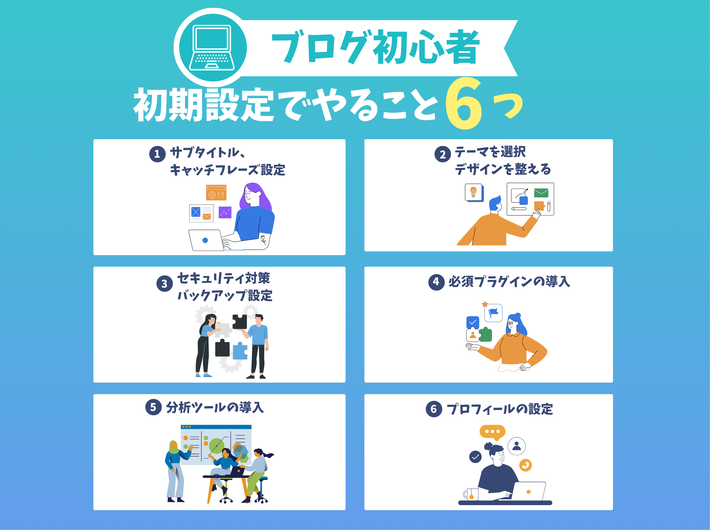 ブログ初心者が初期設定でやること